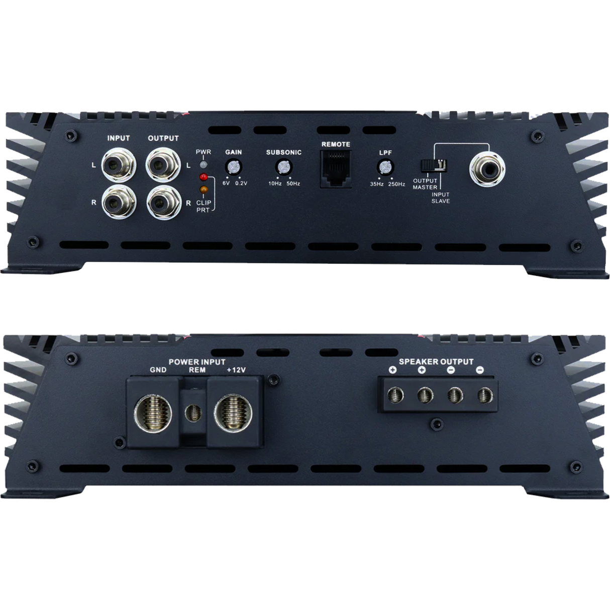 Synergy SYN Series 2,500 Watt Monoblock Amplifier