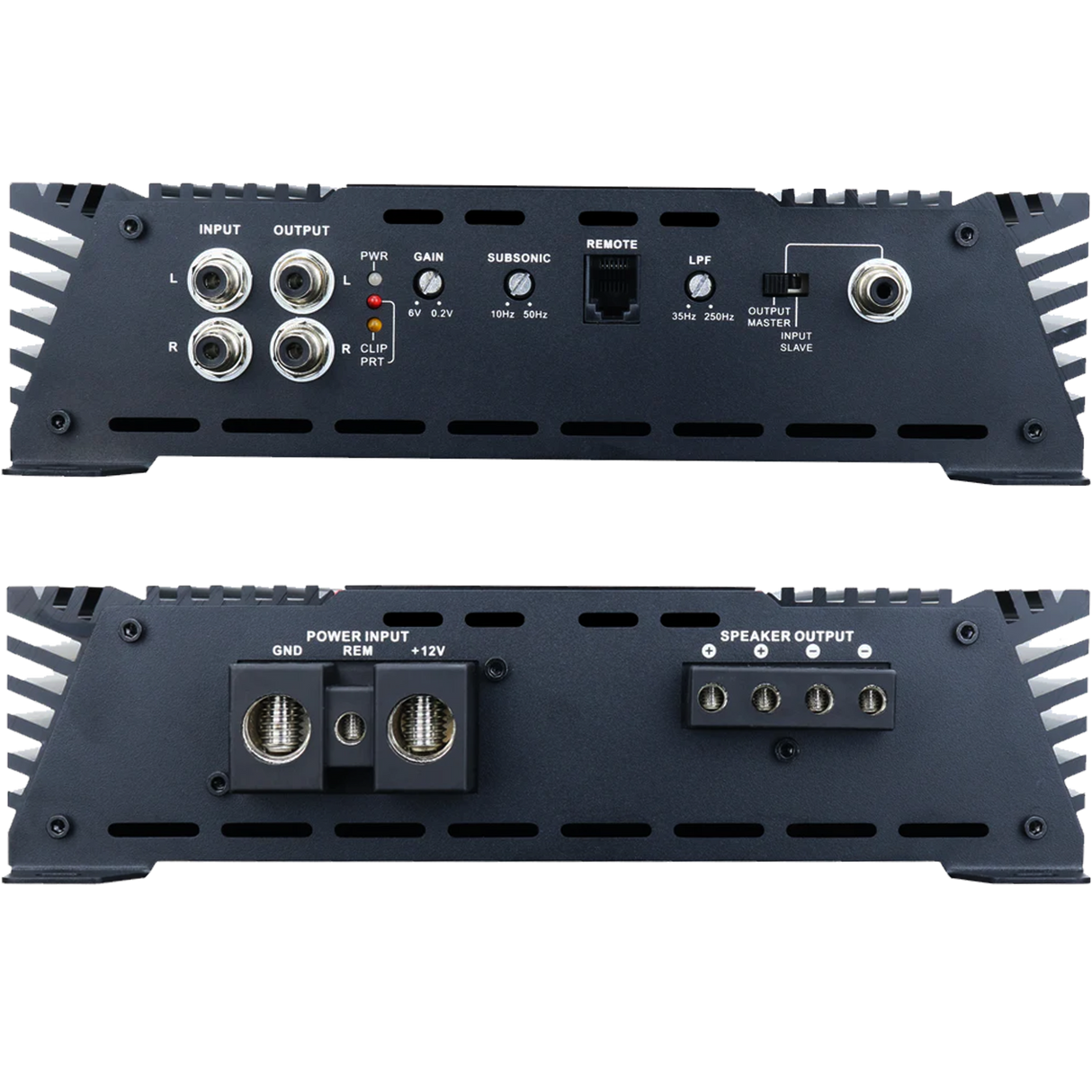 Synergy SYN Series 1,500 Watt Monoblock Amplifier