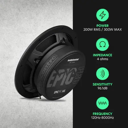 AudioControl AudioControl EPICPRO6S 6.5" Slim Midrange Speakers, 200W RMS, 4 Ohms (Pair) - Car Audio