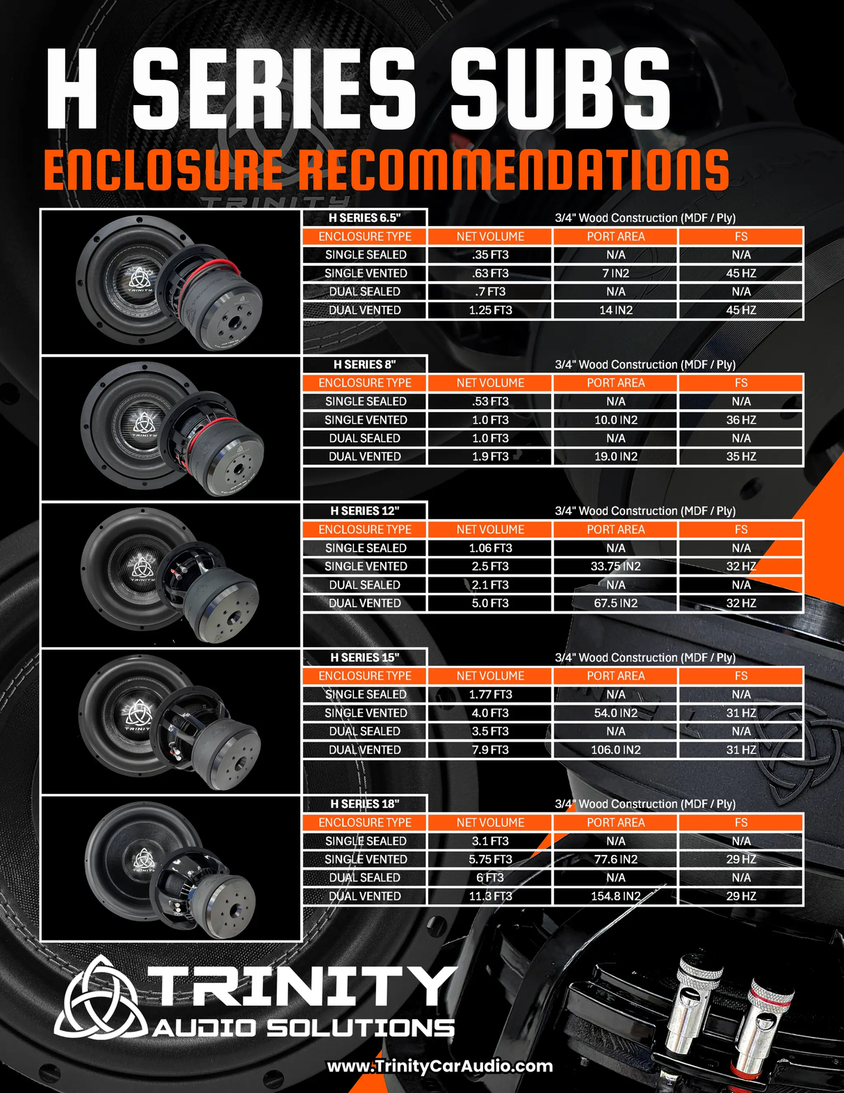 Trinity Audio Solutions Trinity H Series 18" Subwoofer 3,500 Watts RMS - Car Audio