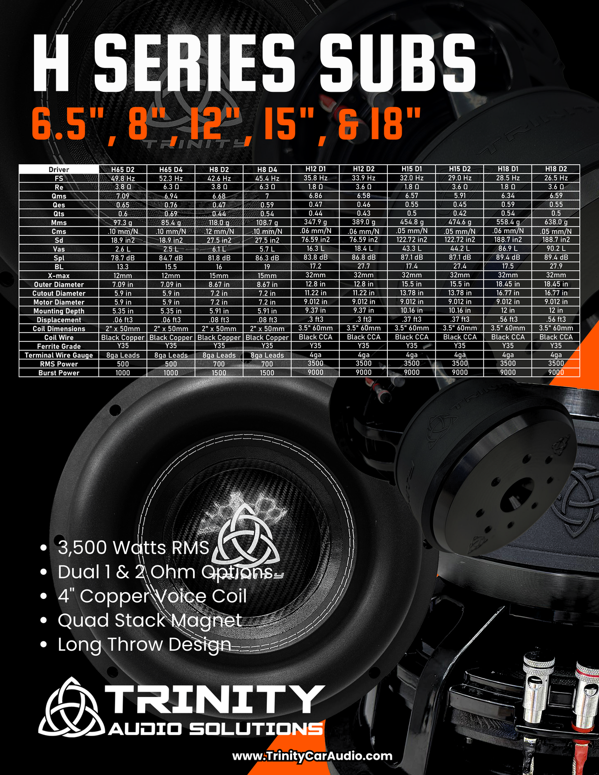 Trinity H Series 12" Subwoofer 3,500 Watts RMS