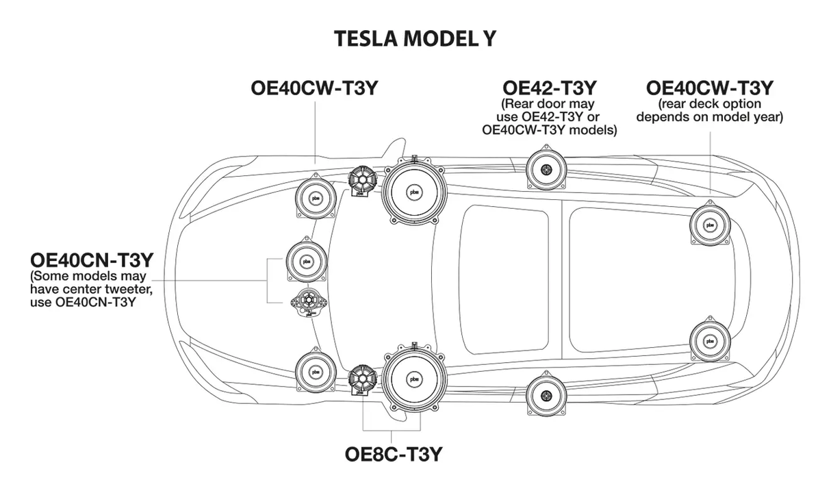 Powerbass OE8C-T3Y TESLA OEM Replacement 8" Component System