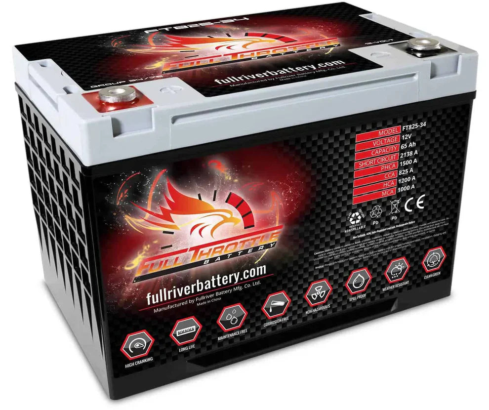 Full Throttle AGM Batteries NOW IN STOCK!