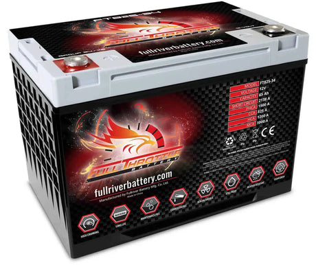 Full Throttle AGM Batteries NOW IN STOCK!