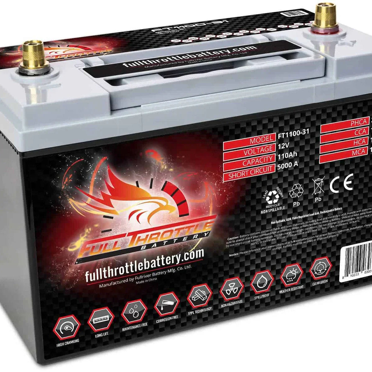 AGM Batteries – TrinityCarAudio
