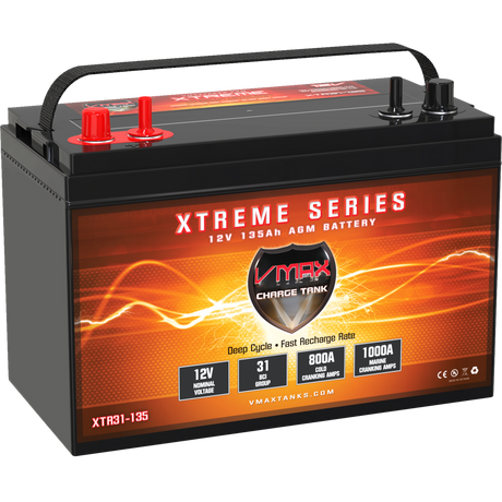Batteries
