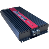 Synergy WFO 2.1D 2,800 Watt Monoblock Amplifier