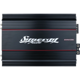 Synergy SYN Series 1,500 Watt Monoblock Amplifier