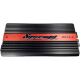 Synergy WFO 3.1D 4,800 Watt Monoblock Amplifier