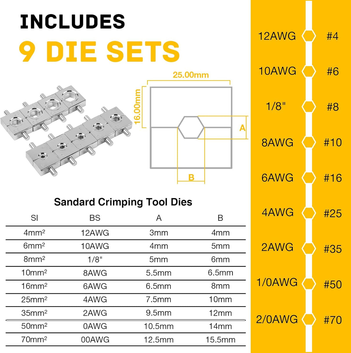 10-Ton Hydraulic Crimping Tool 12 AWG to 2/0 Battery Cable Crimper Tool with 9 Dies