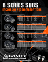 Trinity B Series 12" Subwoofer 1,500 Watts RMS