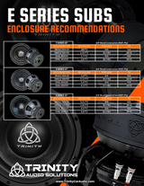 Trinity E Series 10" Subwoofer 800 Watts RMS